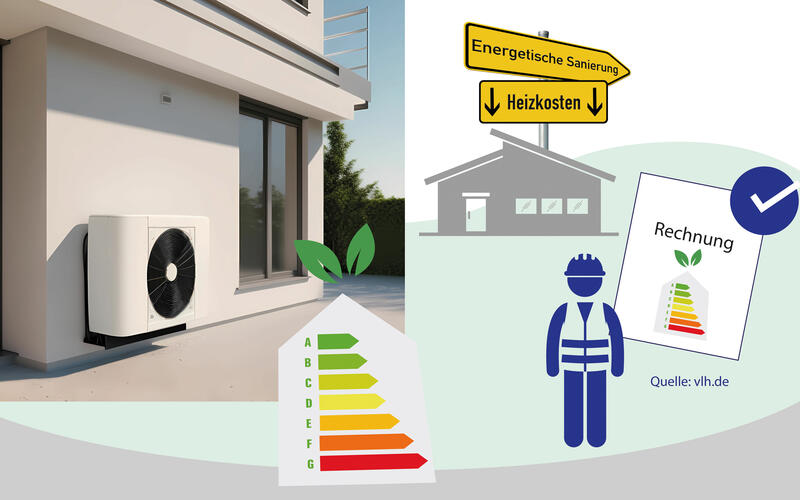 Energetische Sanierung: Was steuerlich möglich ist, und welche Voraussetzungen erfüllt sein müssen | Unsere News — Hinz - Fachbetrieb für Sanitär- und Heizungstechnik in Köln
